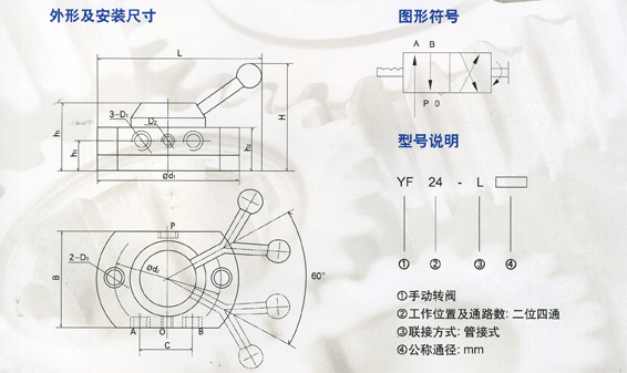 YF24二位四通手动转阀参数