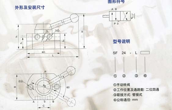 SF24二位四通手动转阀参数