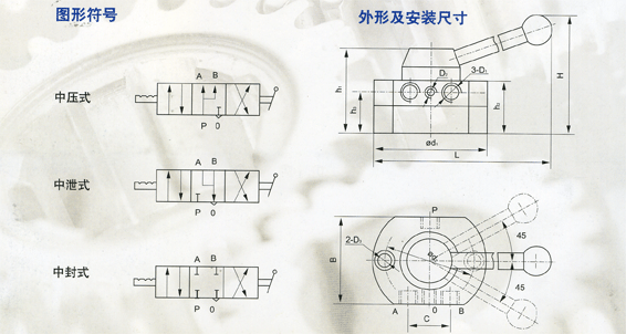 SF34三位四通手动转阀说明