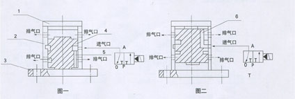 QJQ3型活塞式振动器（带缓冲）原理