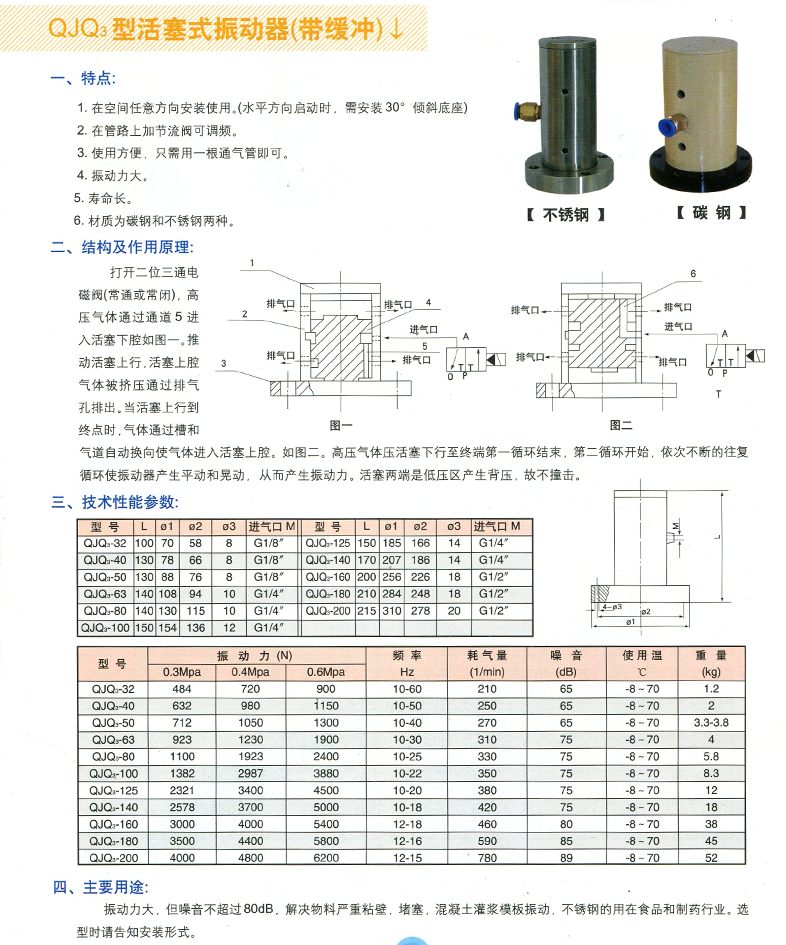 QJQ3不锈钢振动器系列说明书